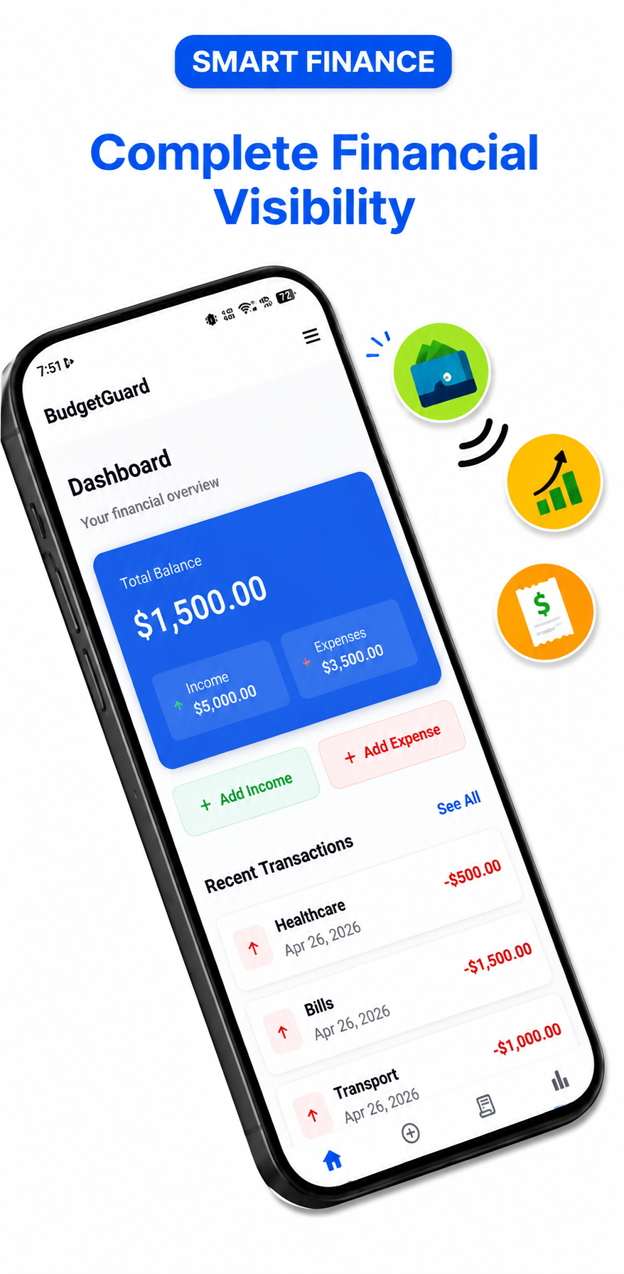 BudgetGuard - Dashboard