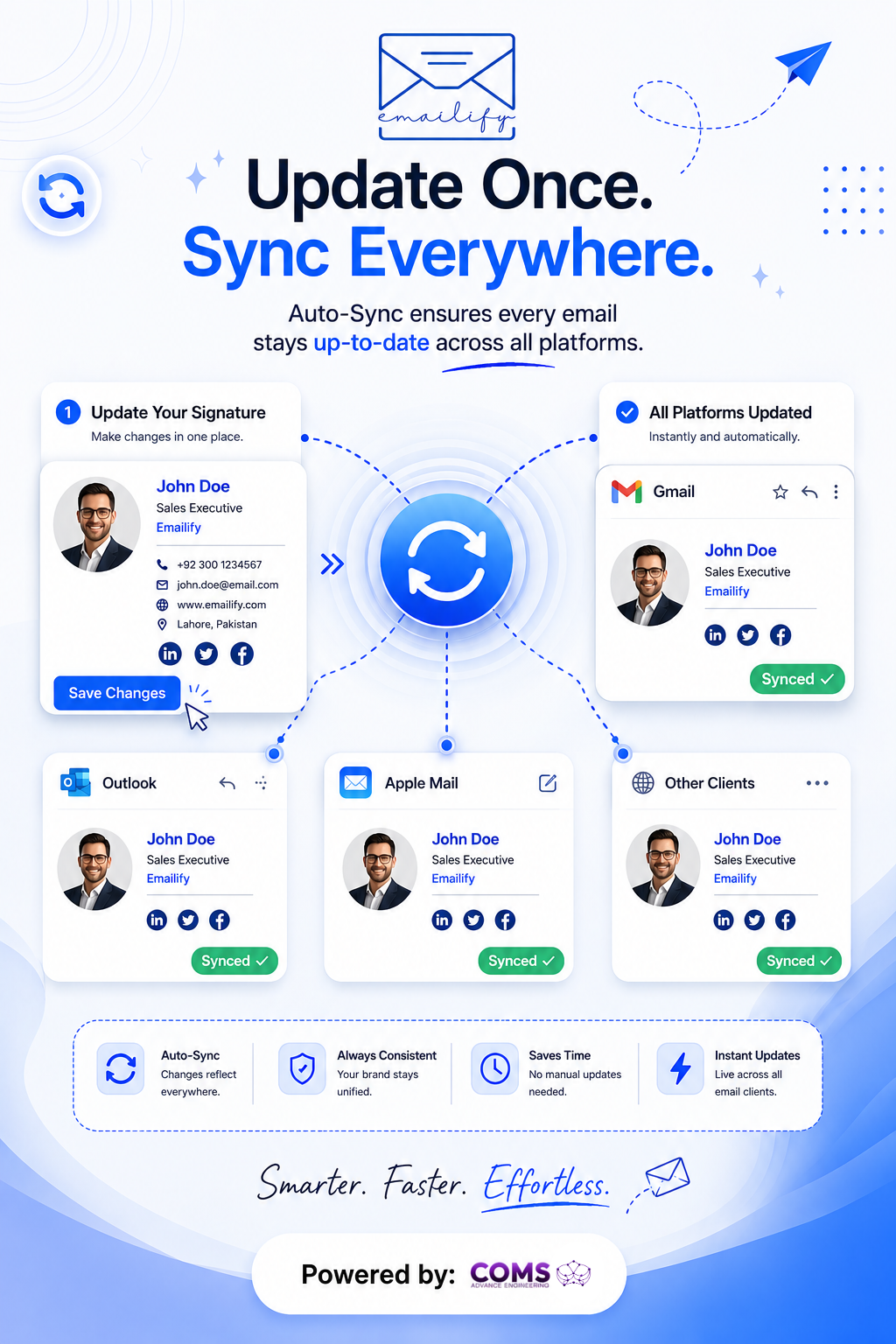 Emailify - Auto Sync